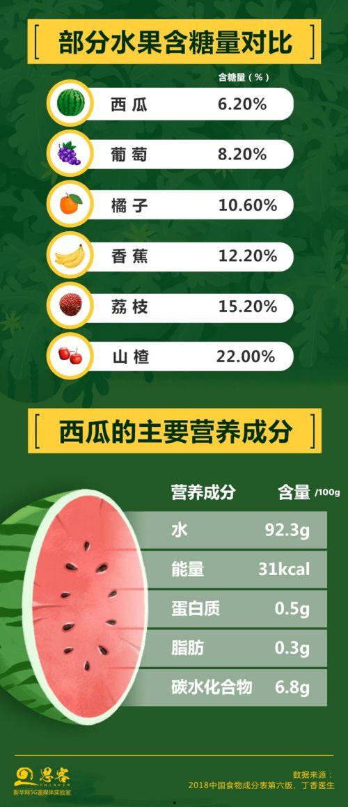 娱乐吃瓜酱省钱攻略,轻松hold住生活开销